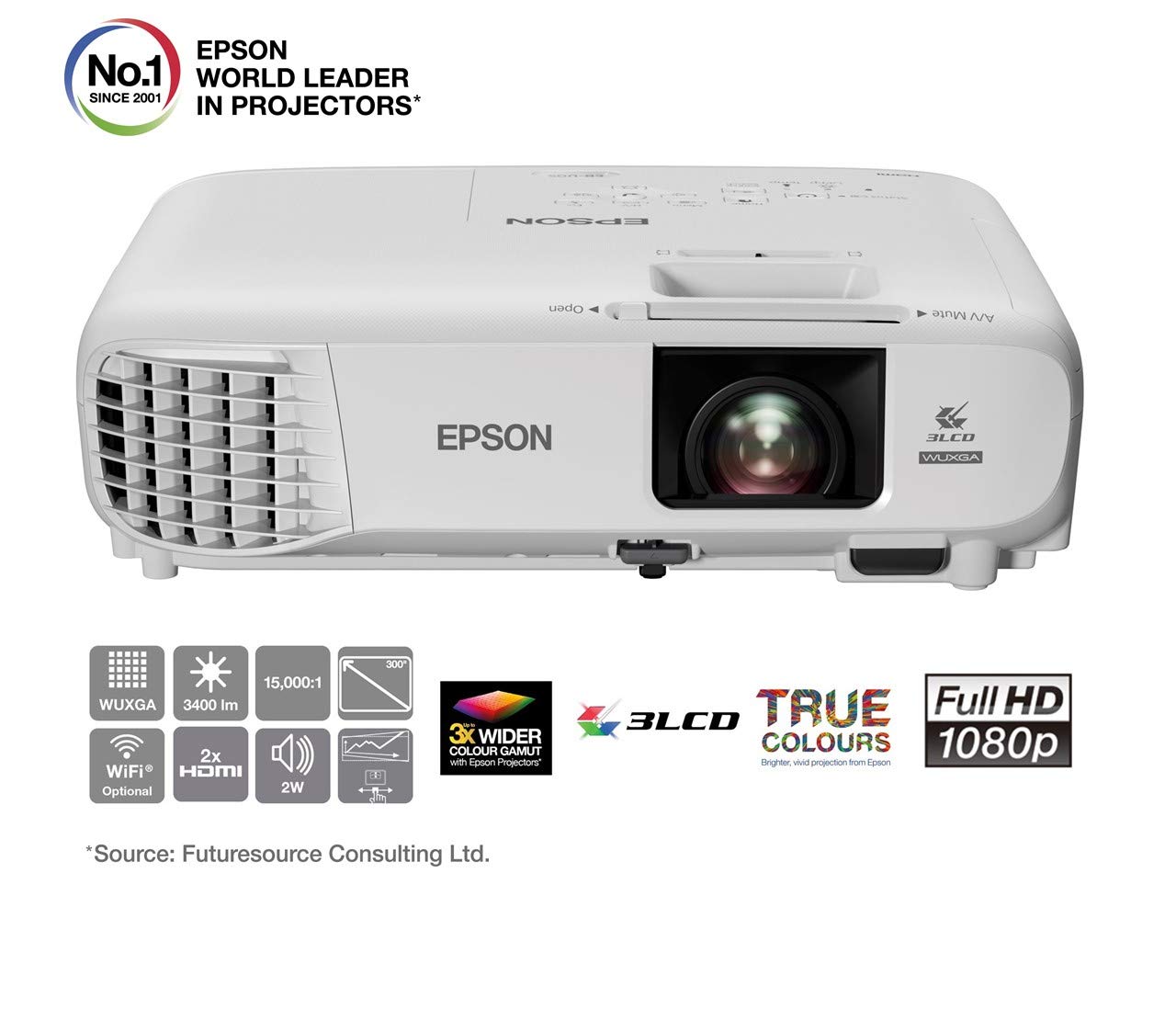 Projectors & Accessories