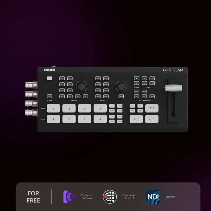 GoStream Duet Kit HDMI/SDI | Wireless Video Transmission System | Artiz ...