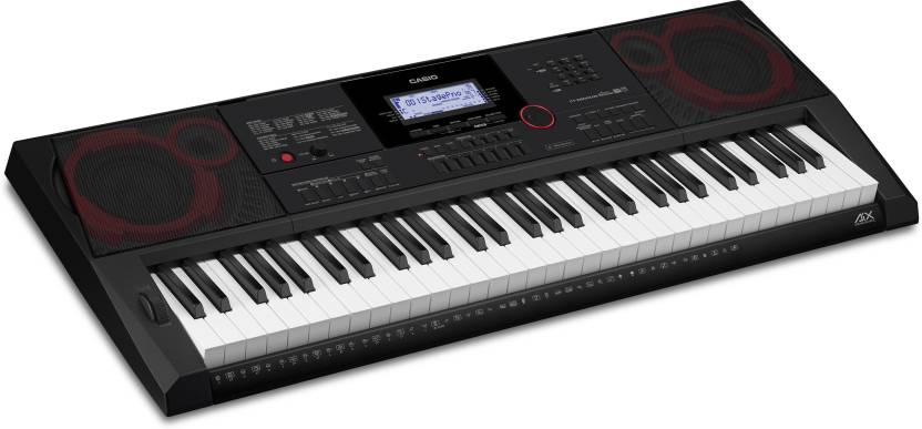 ctx 8000