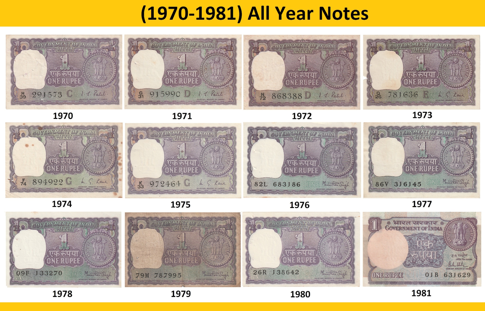 Rupees Note Collection Book 12 Notes Pack - 1970-1981 All Years 1 Rupee - Government of India Rare ...