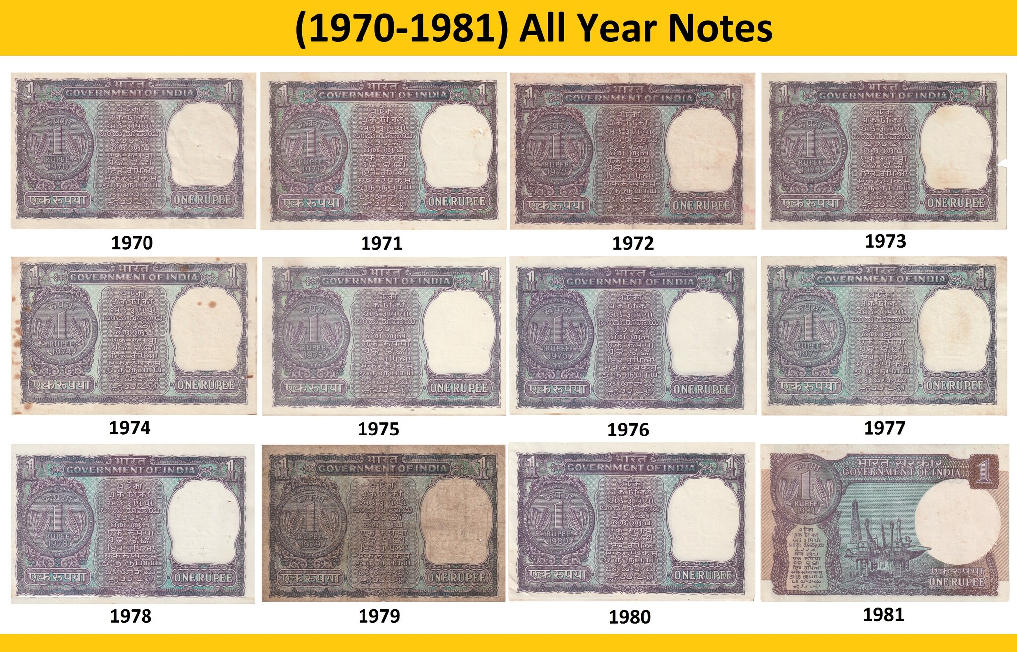Rupees Note Collection Book 12 Notes Pack - 1970-1981 All Years 1 Rupee - Government of India Rare ...