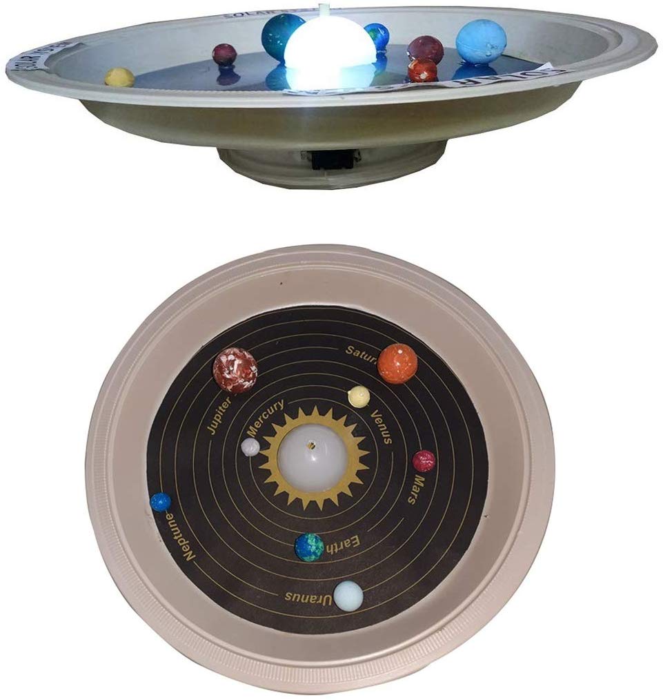 Planet Toys & Solar System Toys, Geography Toys