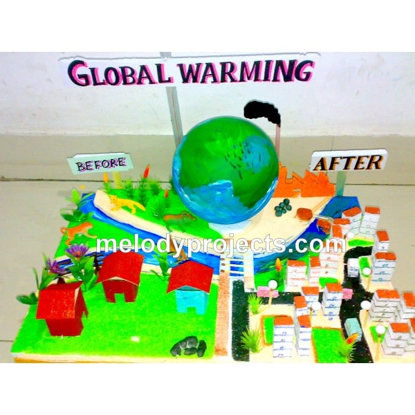 global warming pictures for project